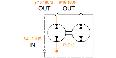PLD10/2/CS-0B/-0A/-0A